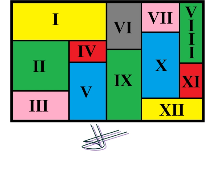 Month Numonic MONTHS... Quiz