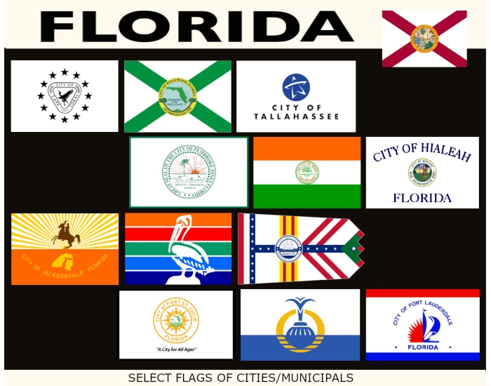 Cities Flags Florida Cities' Flags Quiz