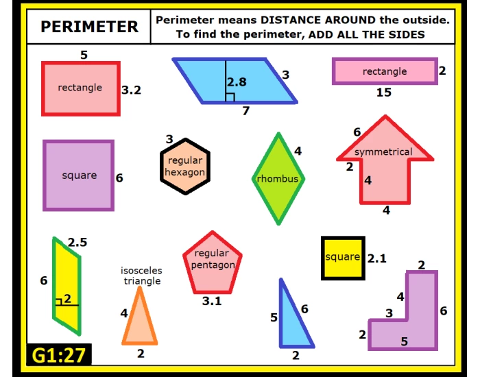 Perimeter Elementary Math ELM-B2 - G1:27 Elementary: Perimeter #1 Quiz