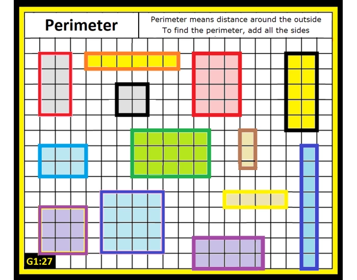 Perimeter Elementary Math ELM-B18 - G1:27 Elementary: Perimeter - on grid Quiz