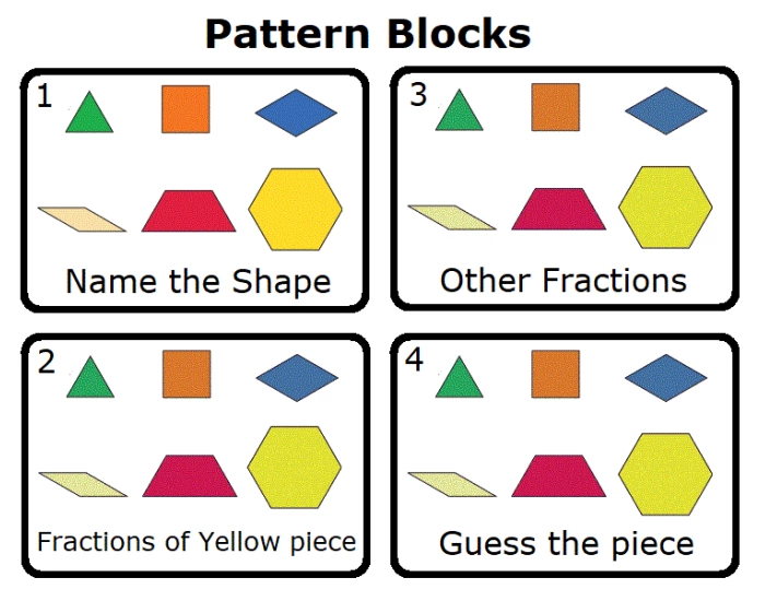 ELM-B29 - G1:27 Elementary: Pattern Block Names Quiz
