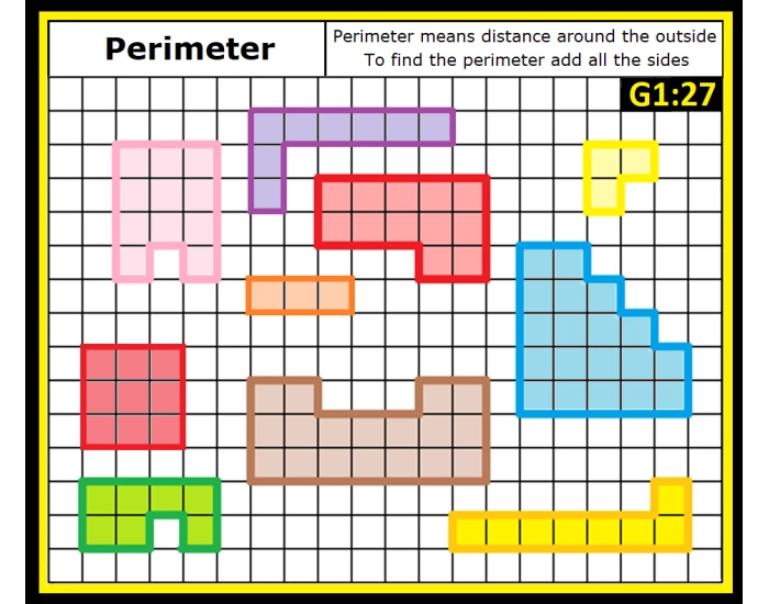 ELM-C7 G1:27 Elementary: Perimeter Rectangular Fig Quiz