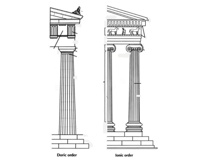 Temple Terms AP Art History Quiz temple-terms-ap-art-history-quiz