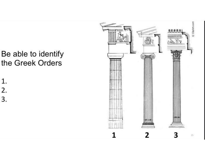 Colossal Order Greek Identify the Greek Orders — Printable Worksheet