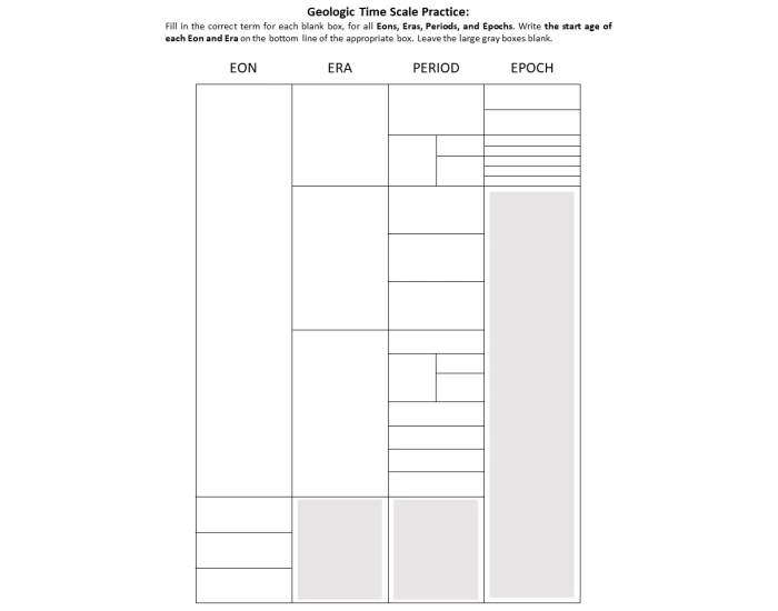 Geologic Time Test Question Geologic Time Scale Practice Quiz