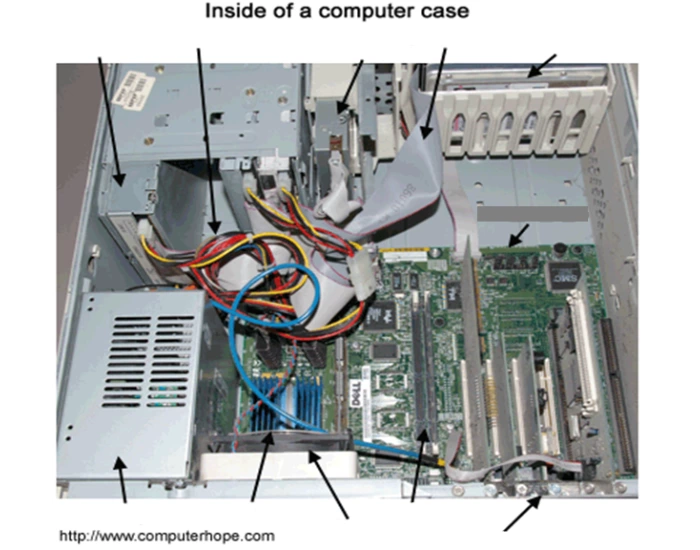 Computer Case Parts Names Inside of a Computer Case Labeling Activity Quiz