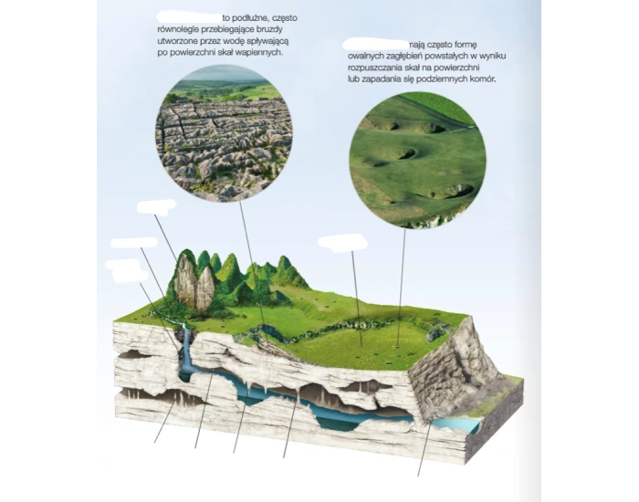 Rzeźba krasowa Quiz