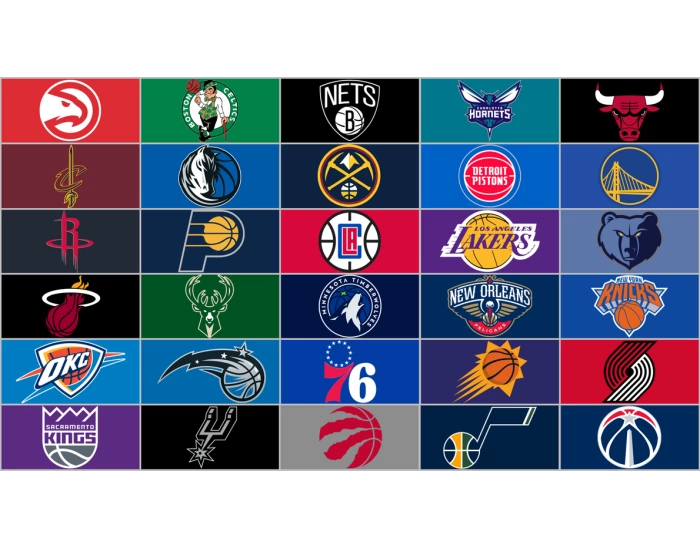 NBA Teams Quiz