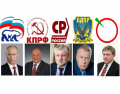Political Parties in Russia