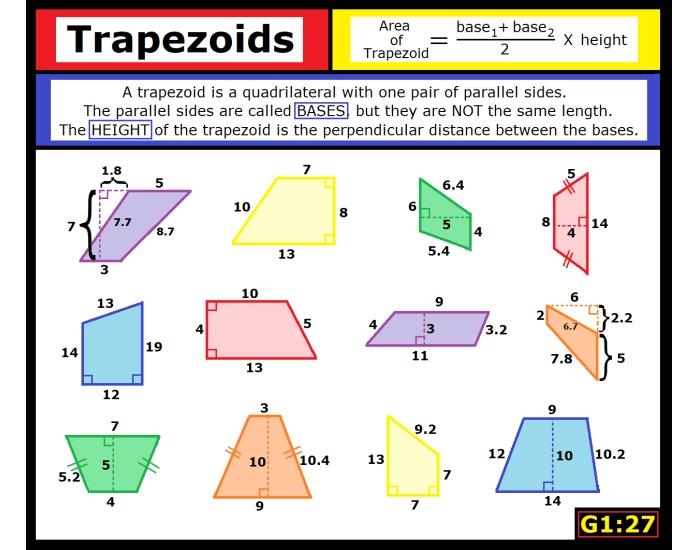 Matching Trapezoids G1:27 Trapezoids #2C - Identify all the values Quiz