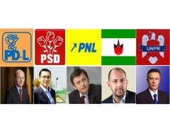 Political Parties in Romania