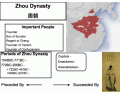 Dynasties of China: Zhou Dynasty