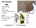 Dynasties of China: Han Dynasty