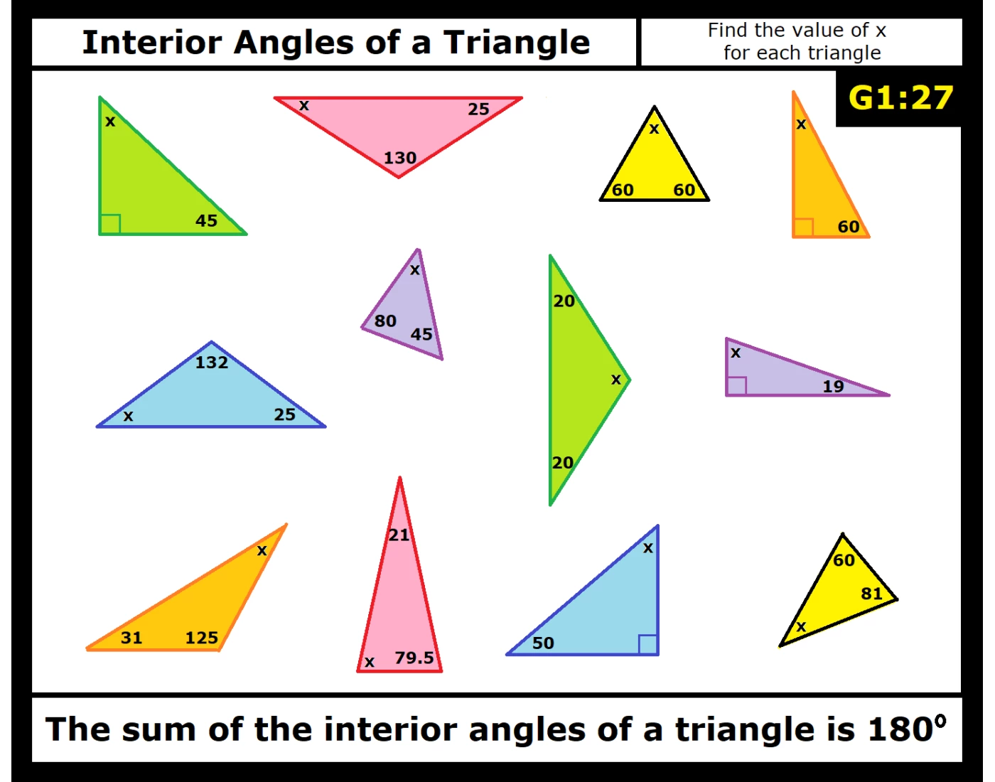 G1:27 Interior Angles Triangle #1 Quiz