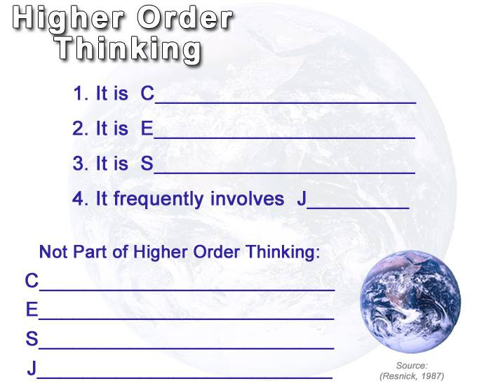 HIgher-Order Thinking Quiz