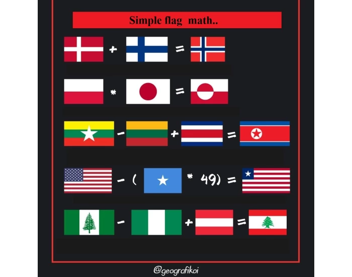 Delaware Flag Math Flag equations Quiz
