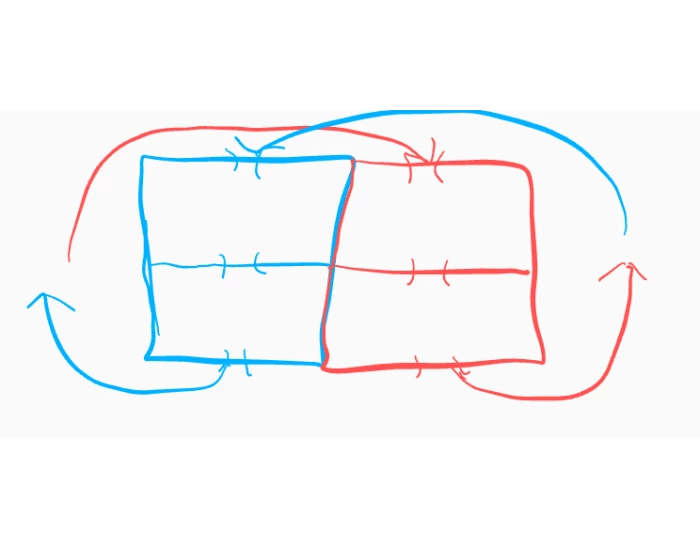 heart box diagram Quiz