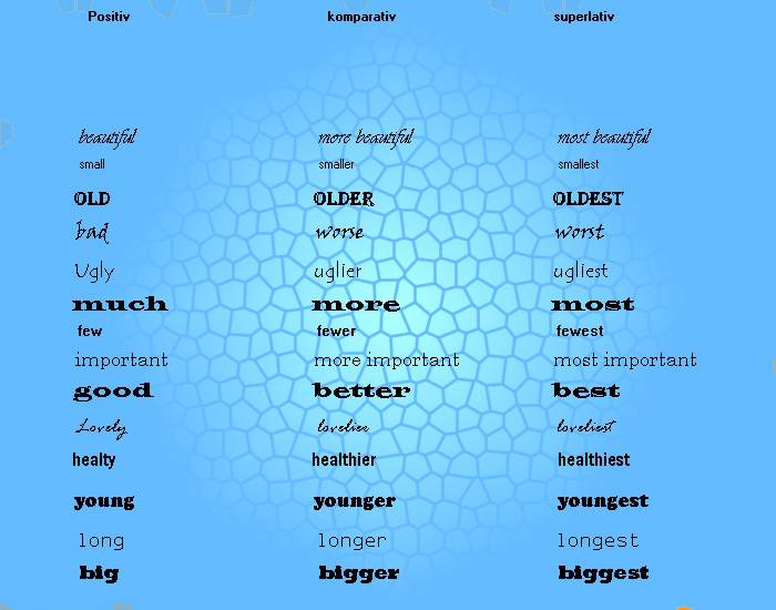 norwegian-comparative-adjectives-printable-worksheet