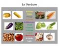 Italian Language: The Vegetables