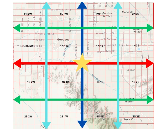 Label the parts of a PLSS Map — Printable Worksheet