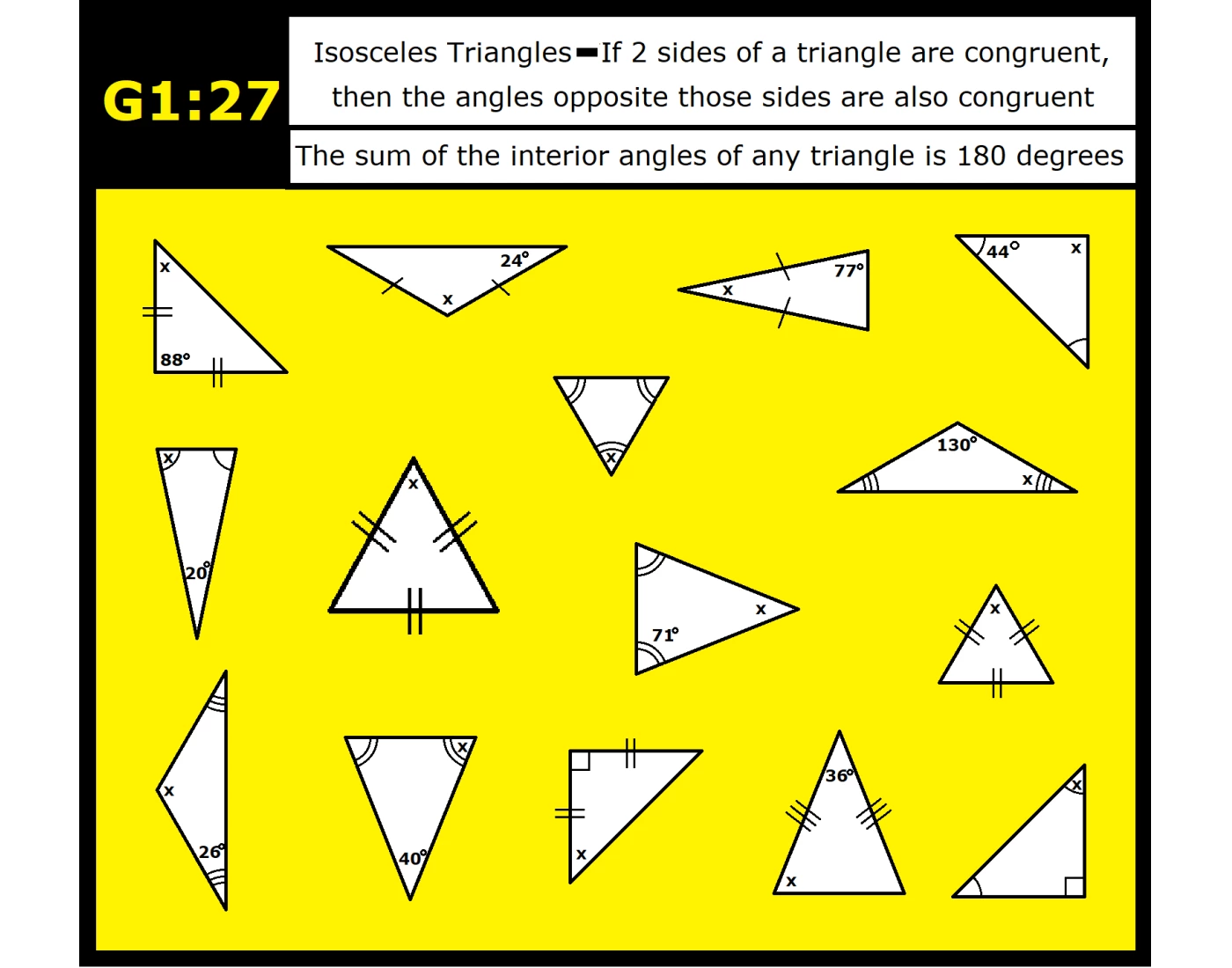 G1:27 Interior Angles of Triangles #2 (Isosceles) Quiz