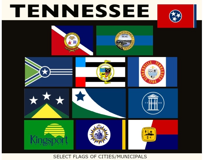 Tennessee Cities' Flags Quiz