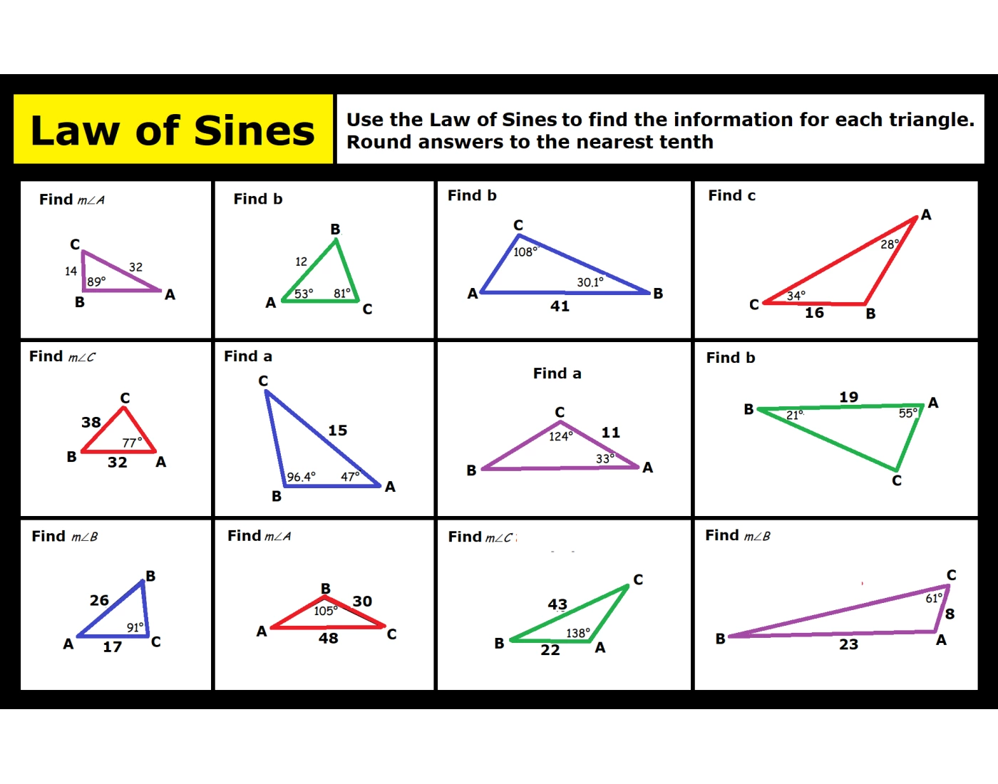 G1:27 Law of Sines #1 Quiz