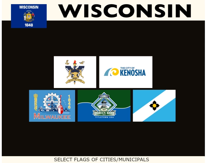 Cities Flags Wisconsin Cities' Flags Quiz
