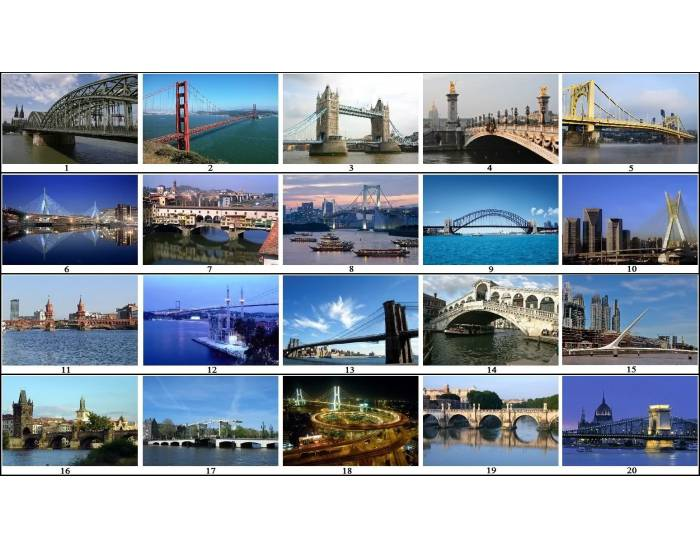 Famous Bridges Quiz