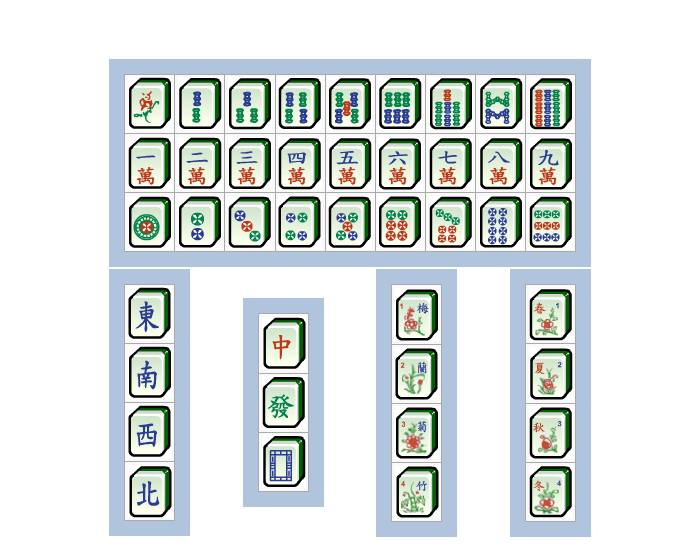 Mahjong Tiles Printable Worksheet