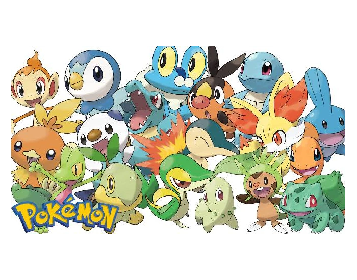 Starter Pokémon By Their Pokédex # Quiz