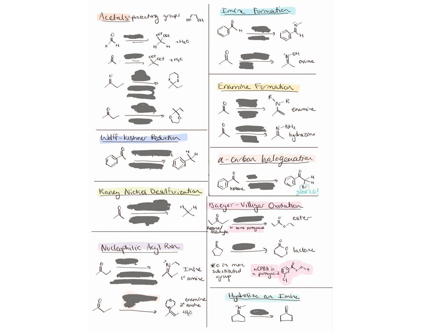 Bg Raney Acetals, Raney Nickel, Wolff-Kishner, Baeyer-Villi Quiz