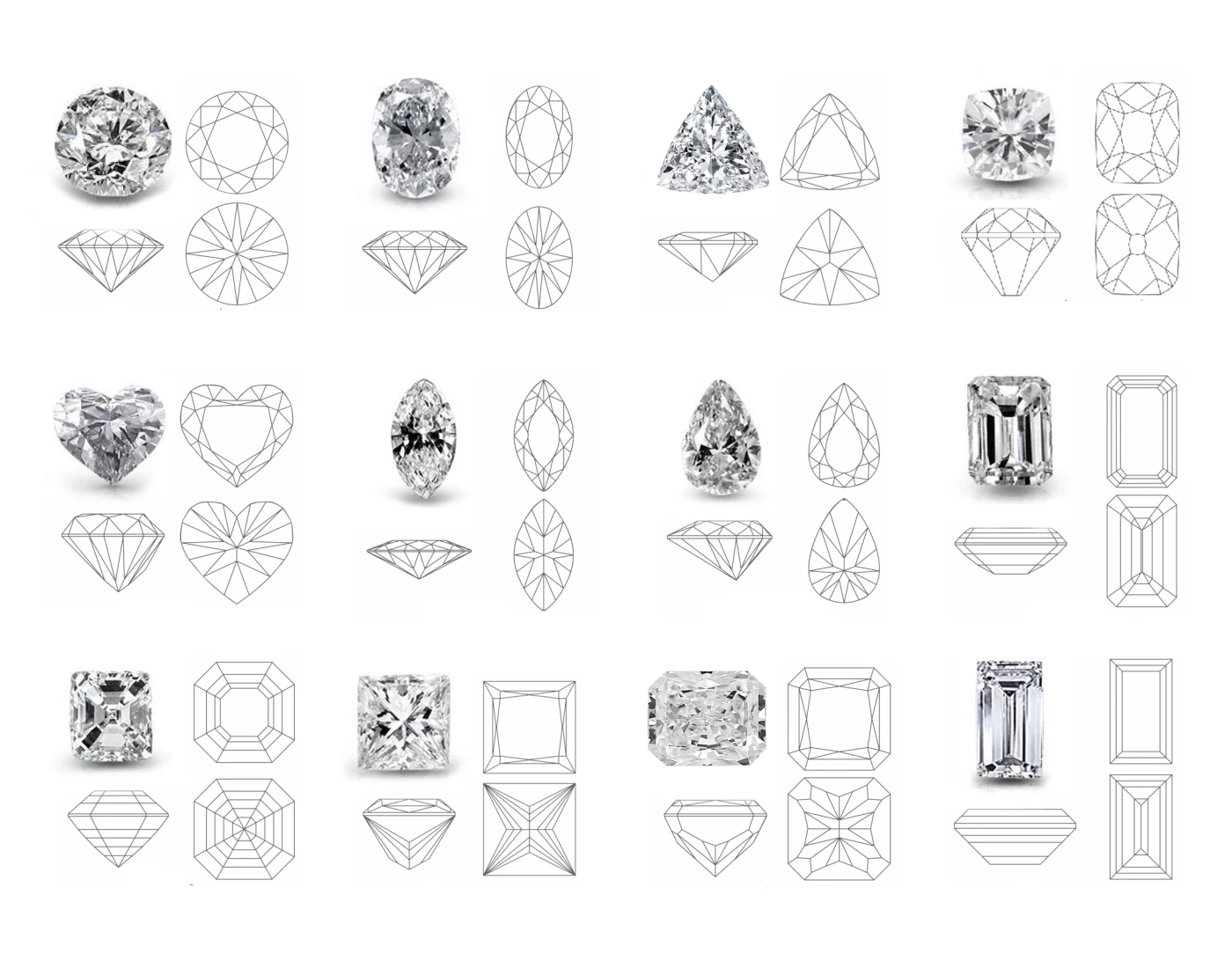 Cuts Of Gemstones Quiz cuts-of-gemstones-quiz