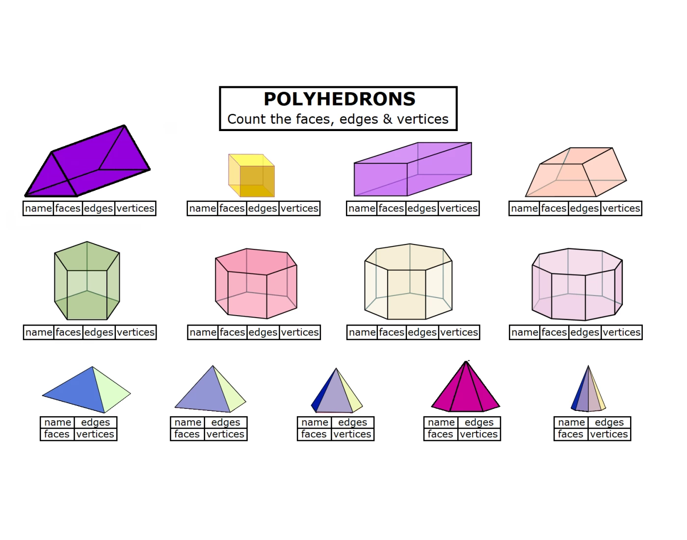 G1:27 Polyhedrons #2 - Faces Edges Vertices Quiz